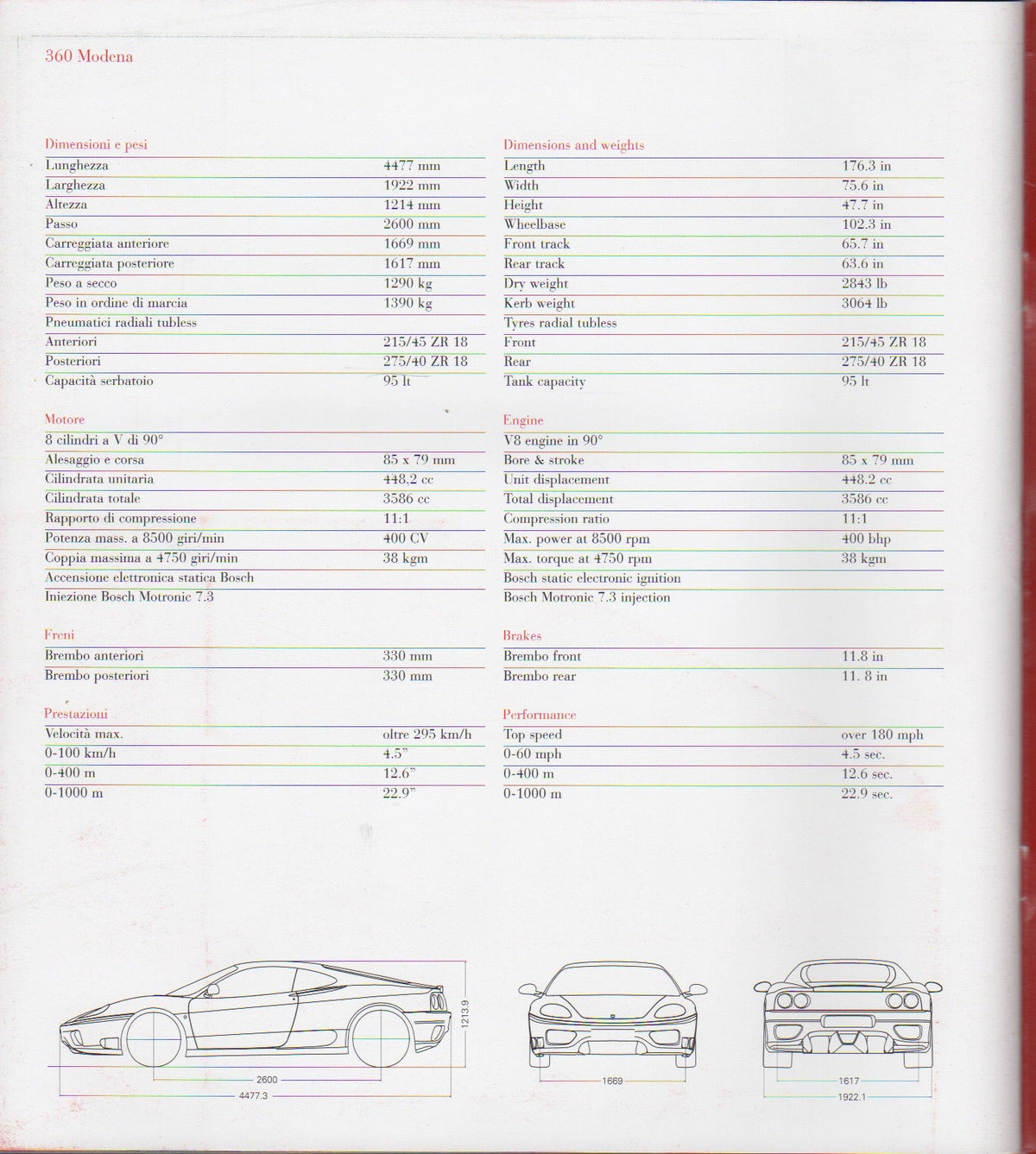 Ferrari 360 Modena Press Kit (1471/99 - 3M-05/99)