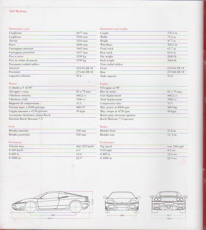 Ferrari 360 Modena Press Kit (1471/99 - 3M-05/99)