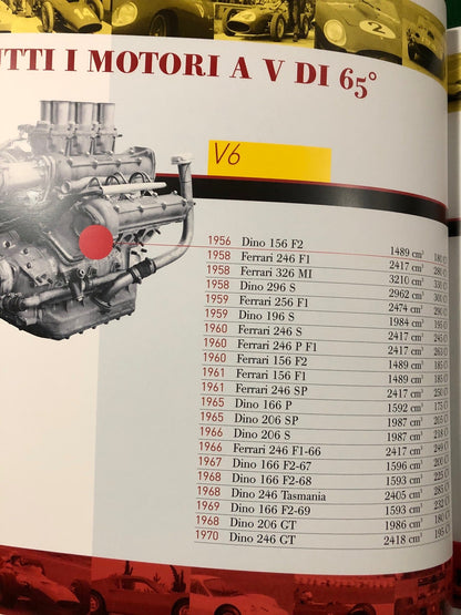 Ferrari V65 Engines Book / Brochure (1686/01)