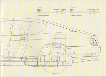 Ferrari 456 GTA Deluxe Brochure (1087/96  1M-09/96)
