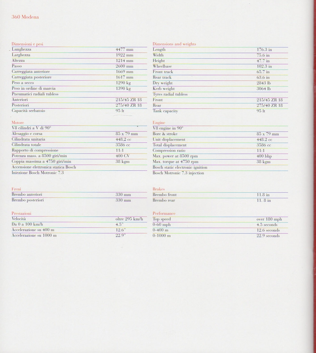 Ferrari 360 Modena Brochure (95991423 - 3M-03/99)