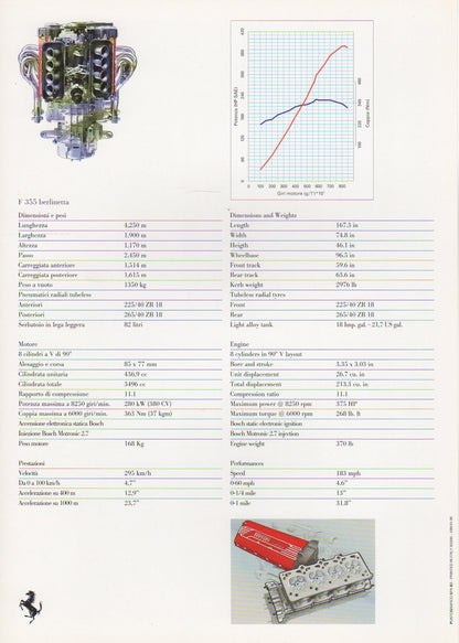 Ferrari Press Kit - 1995 North American Auto Show (932/95)