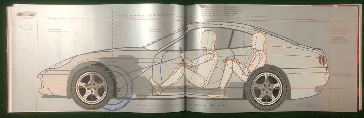 Ferrari 612 Scaglietti Super Brochure (2172/05)