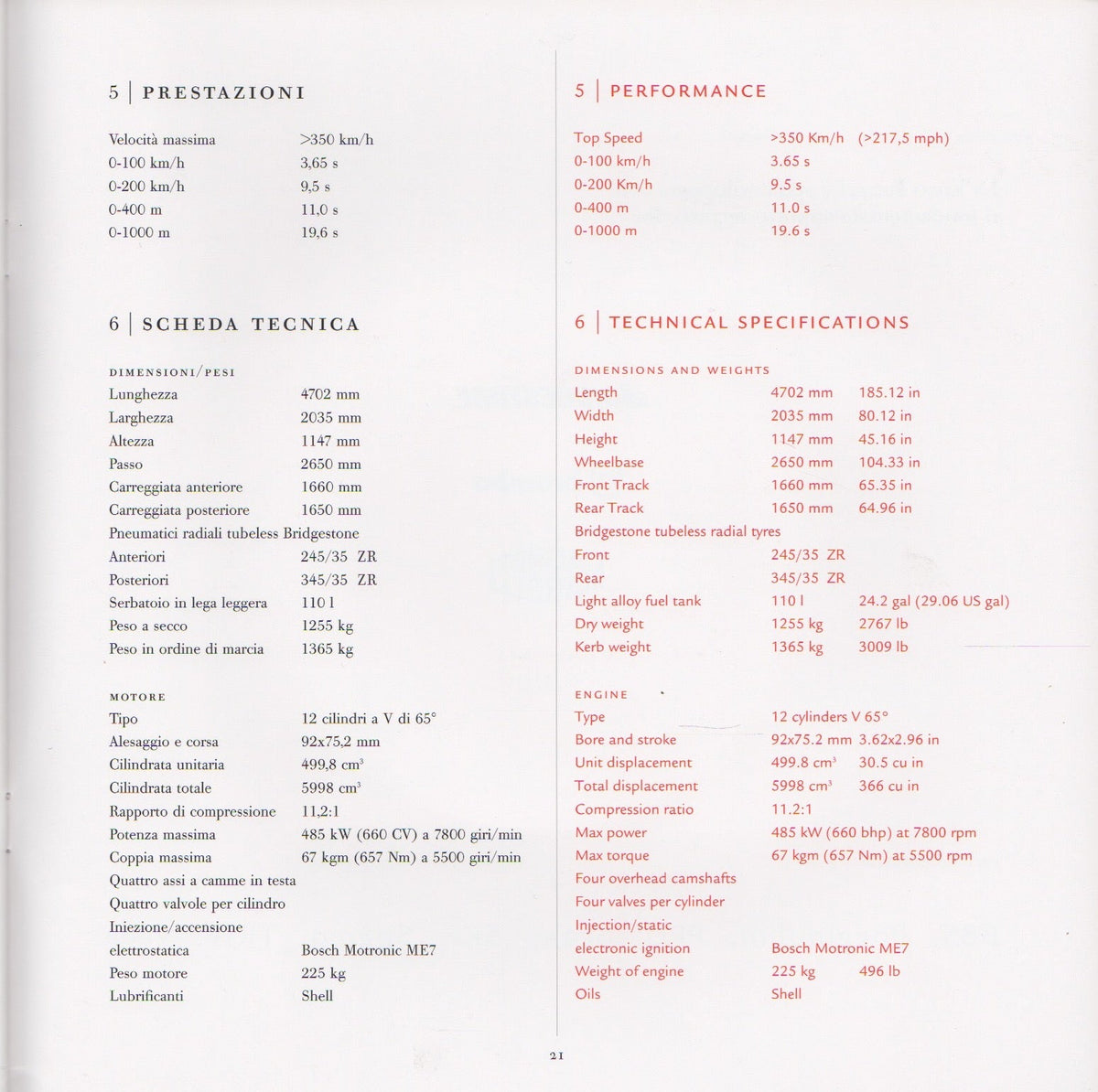 Ferrari Enzo Press Kit (1854/02)