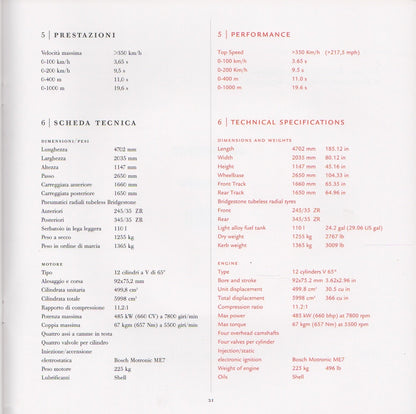 Ferrari Enzo Press Kit (1854/02)