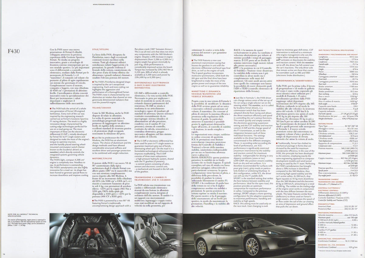 Ferrari Product Range 2006 Brochure (2381/06)