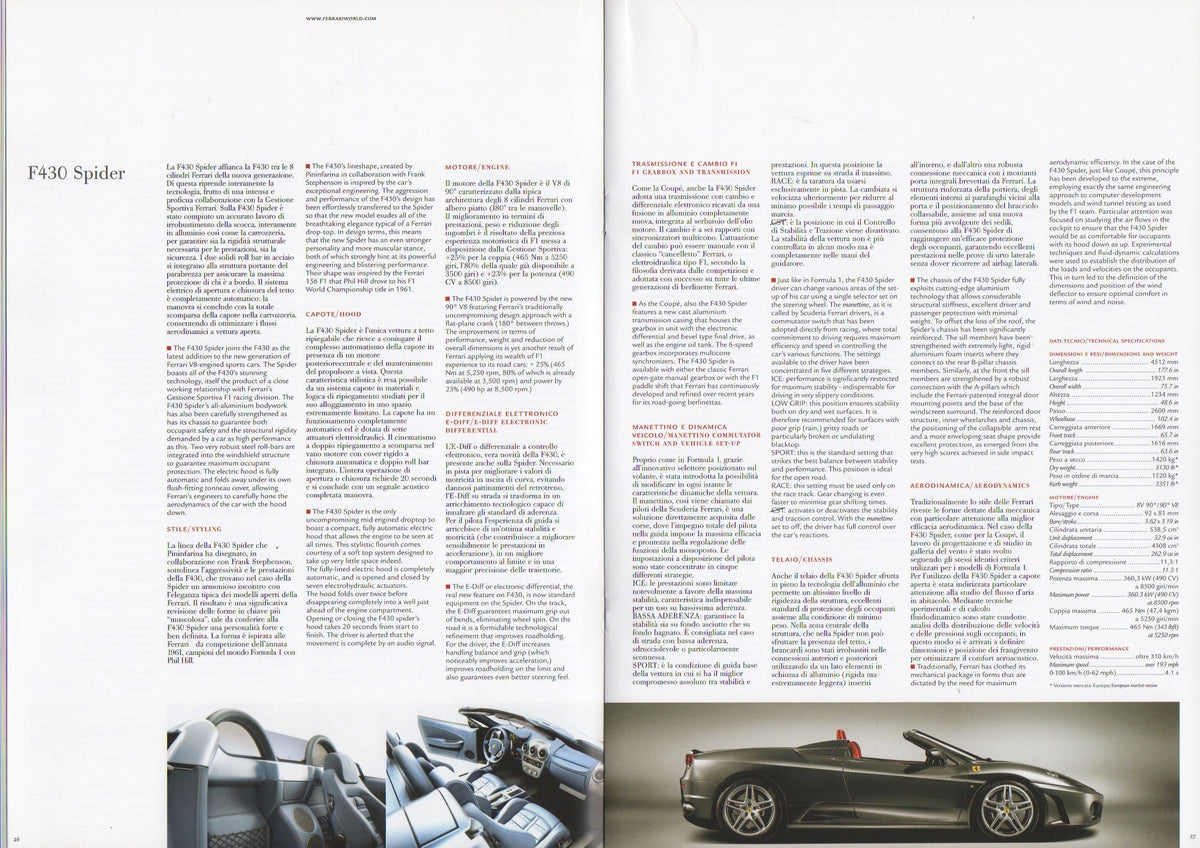 Ferrari Product Range 2006 Brochure (2381/06)