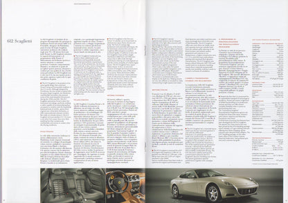Ferrari Product Range 2006 Brochure (2381/06)