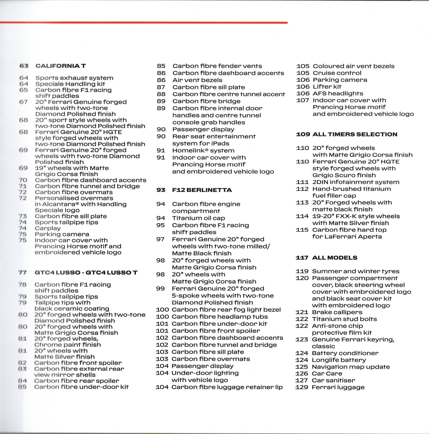 Ferrari Genuine Accessories - Out of Production Models Brochure 2021-22 (095998282)