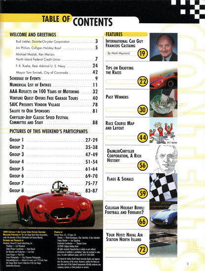 Speed Festival 2000 Coronado NAS Program