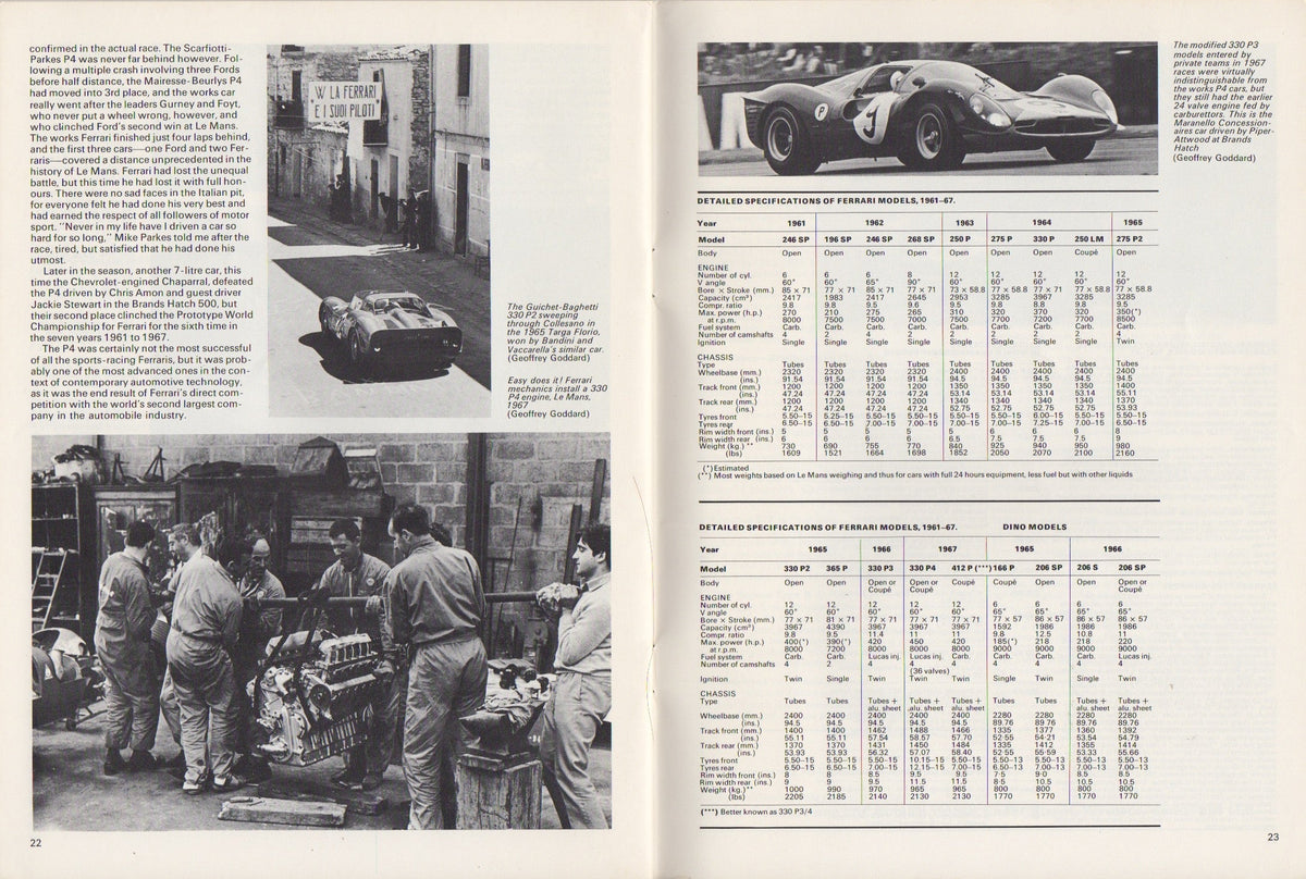 Cars in Profile No.1