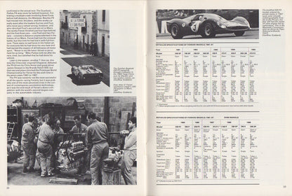 Cars in Profile No.1