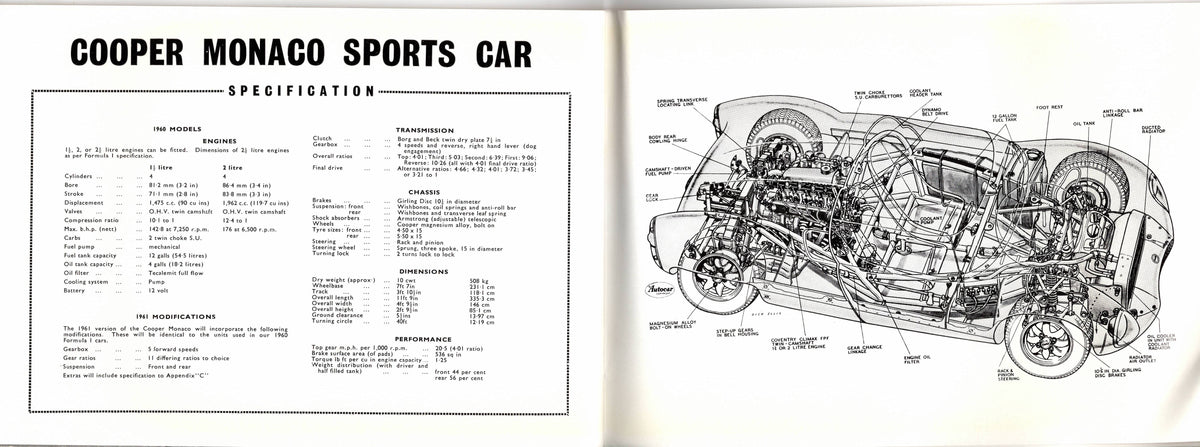 The Cooper Golden Years - 1959-60
