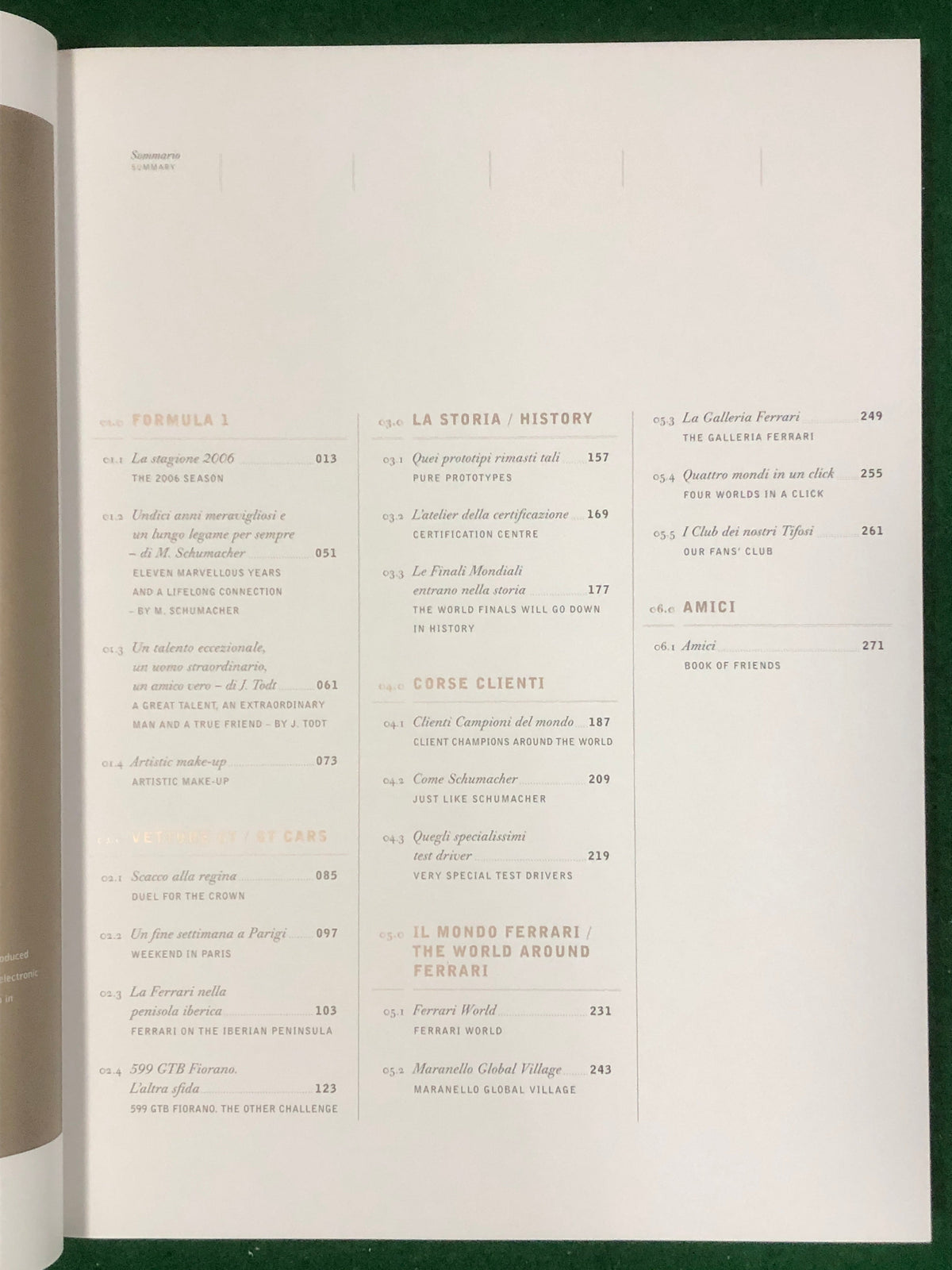 Ferrari Yearbook 2006