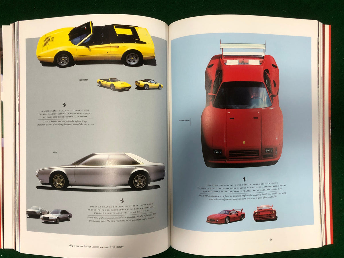 Ferrari Yearbook 2006
