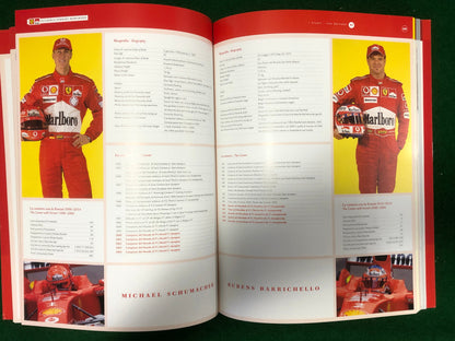 Ferrari Racing Activities 2004 (2143/04)