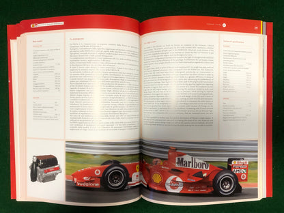 Ferrari Racing Activities 2004 (2143/04)