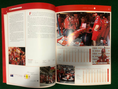 Ferrari Racing Activities 2004 (2143/04)